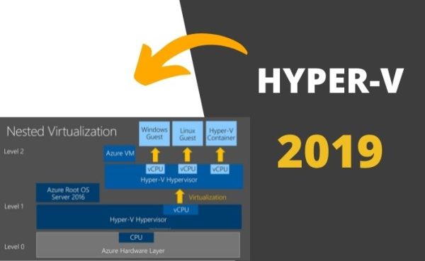 Curso Hyper-V Windows Server 2019 + Hyper-V Server