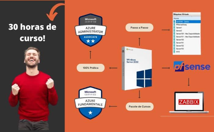 Windows Server 2022 + Azure + pfSense + Zabbix