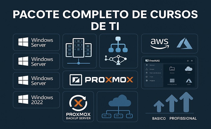 🔥 Acesso Total: Todos os Cursos em um único Pacote por um Preço Imbatível!